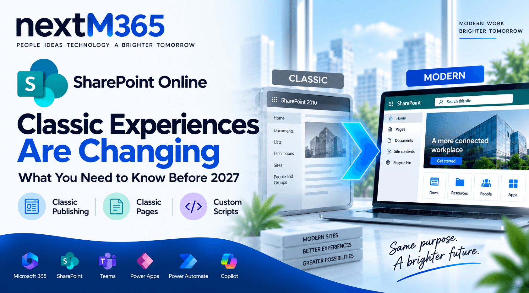 SharePoint Online Classic Experiences Are Changing: Modernization Roadmap for 2027 and 2028